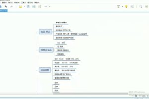 孤狼电商店群全套教程：店群基础+2.0精细化蓝海+深度蓝海+裂变课程2.0