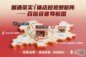 烟酒茶实体店短视频矩阵百倍获客导航图