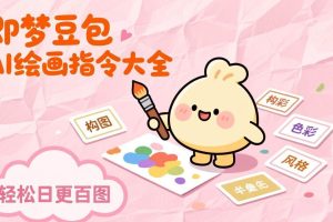 (17261期)即梦豆包AI绘画指令大全:海量关键词库一键复制,出图效率提升10倍,轻松日更百图