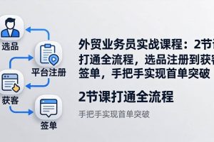 （17770期）外贸业务员实战课程：2节课打通全流程，选品注册到获客签单，手把手实现首单突破