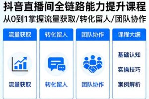 抖音直播间浓缩版视频课程，从0到1掌握直播间流量获取、转化留人、团队协作的全链路能力