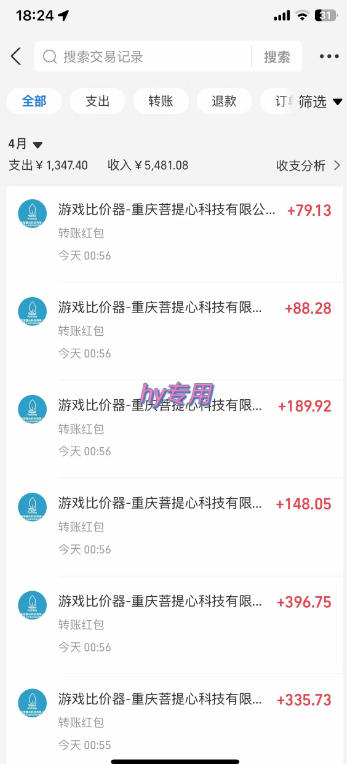 全自动老游戏掘金项目,独家技术一键运行,轻松日入1k+,长期稳定可做【揭秘】