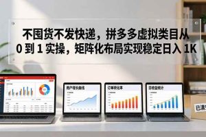 (17989期)不囤货不发快递,拼多多虚拟类目从 0 到 1 实操,矩阵化布局实现稳定日入 1K