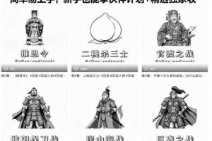 抖音某博主的历史博弈思维短视频实操教学，简单易上手，新手也能拿伙伴计划+精选独家收益